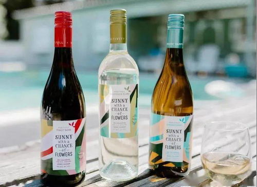 后疫情時(shí)代全球葡萄酒市場(chǎng)變革 酒精飲料品類(lèi)增長(zhǎng)新趨勢(shì)